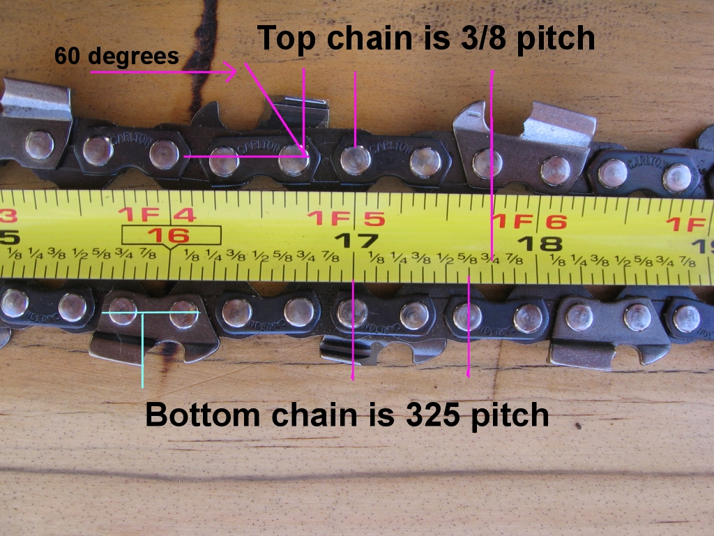 Chain Pitch